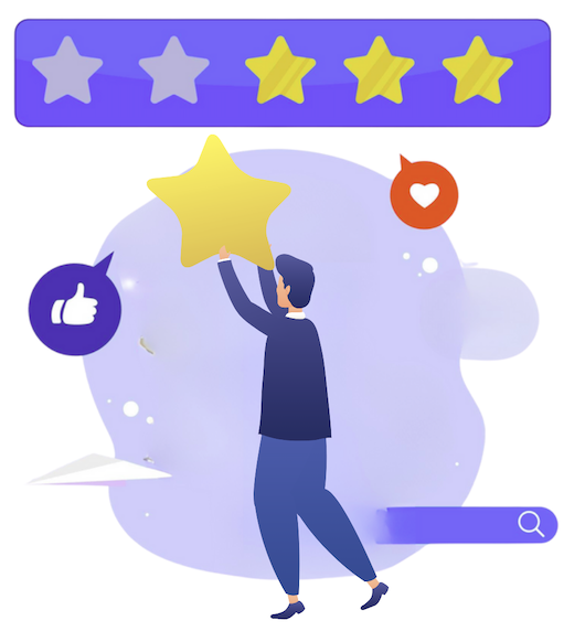 NPS Score Visualization