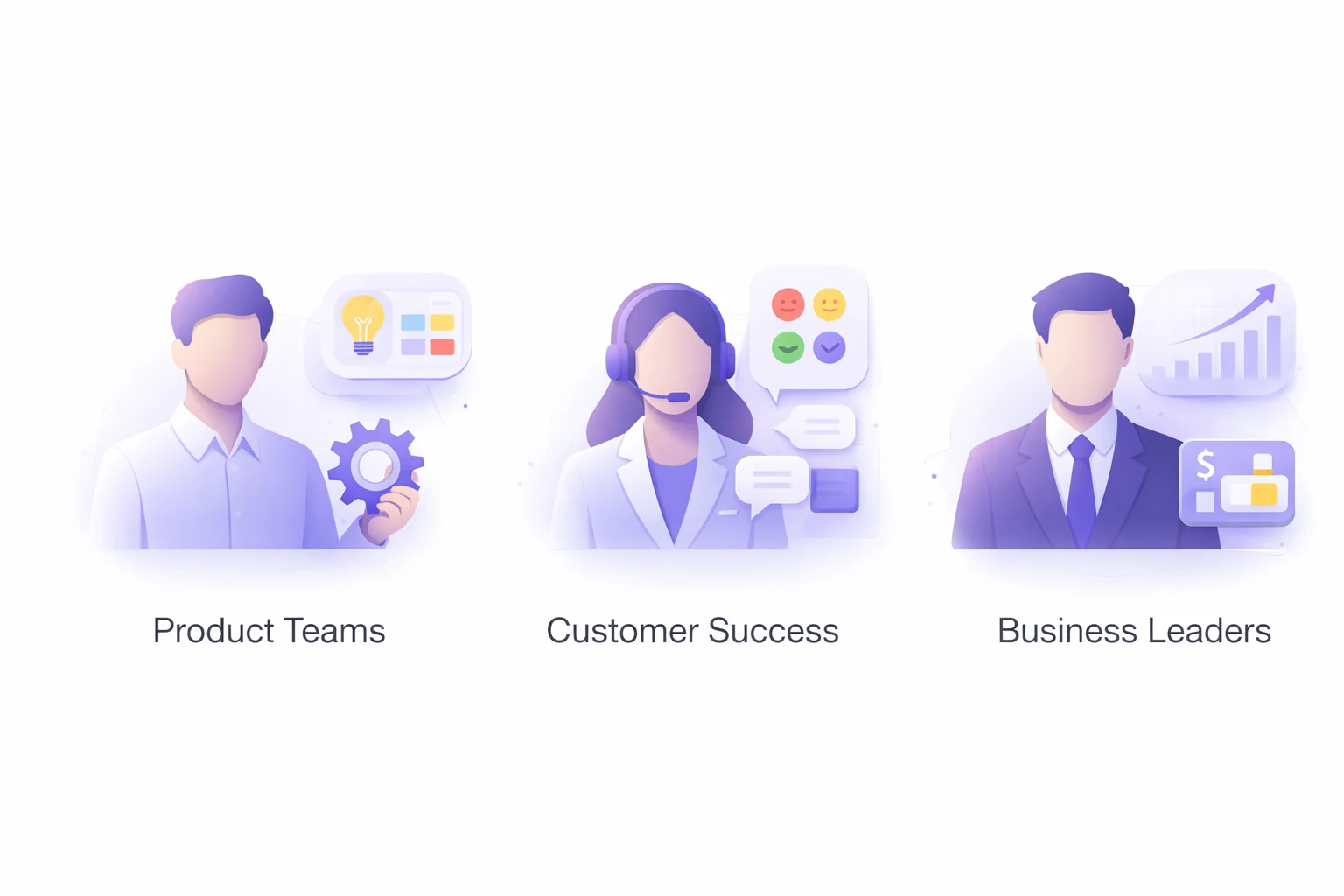 Customer Feedback Analysis