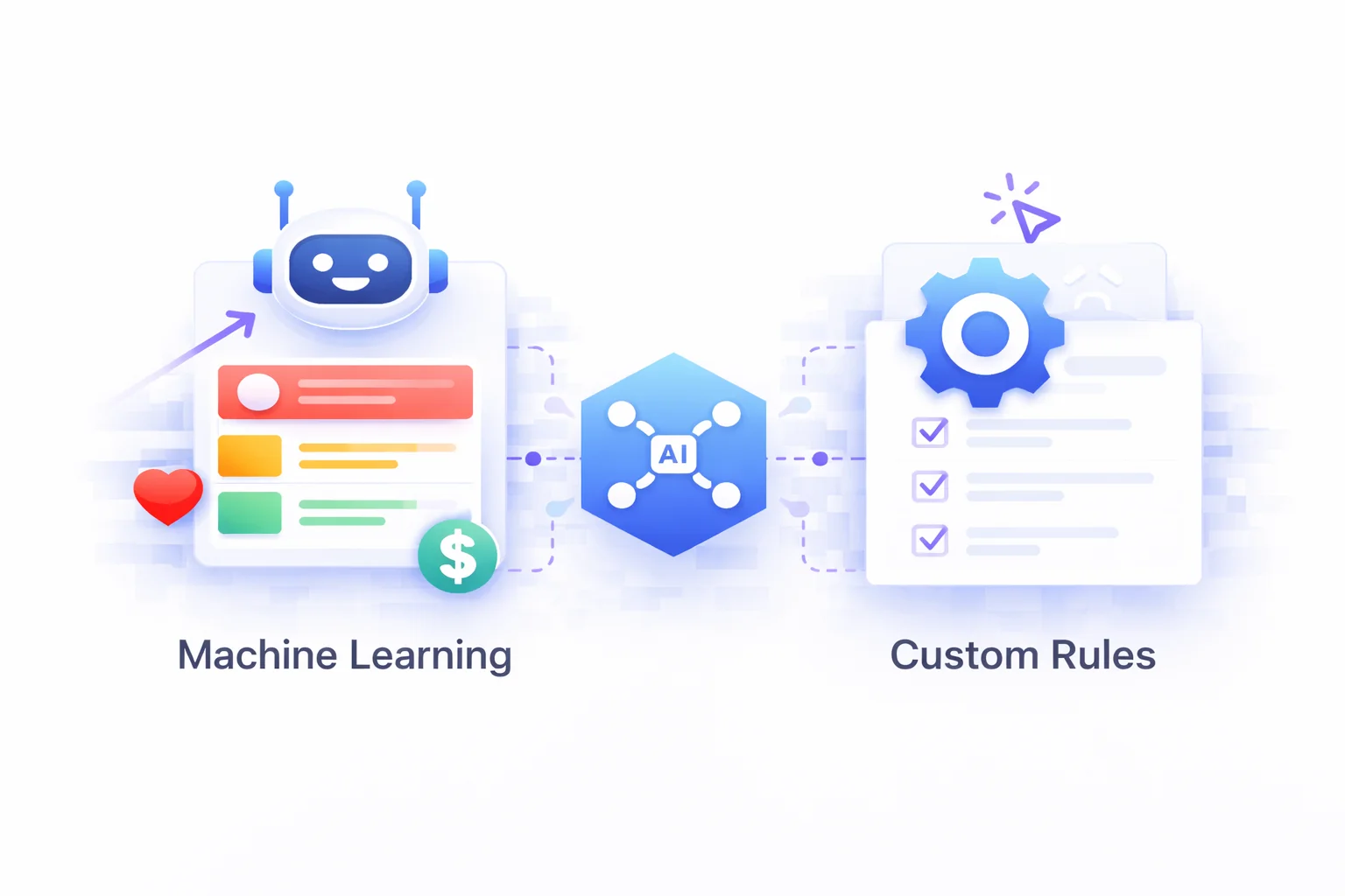 Smart Prioritization